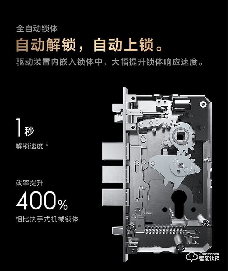 綠米智能鎖 H100全自動推拉式智能貓眼鎖