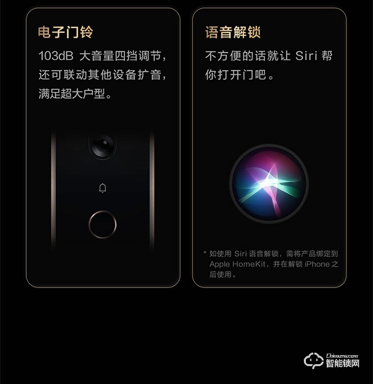 綠米智能鎖 H100全自動推拉式智能貓眼鎖