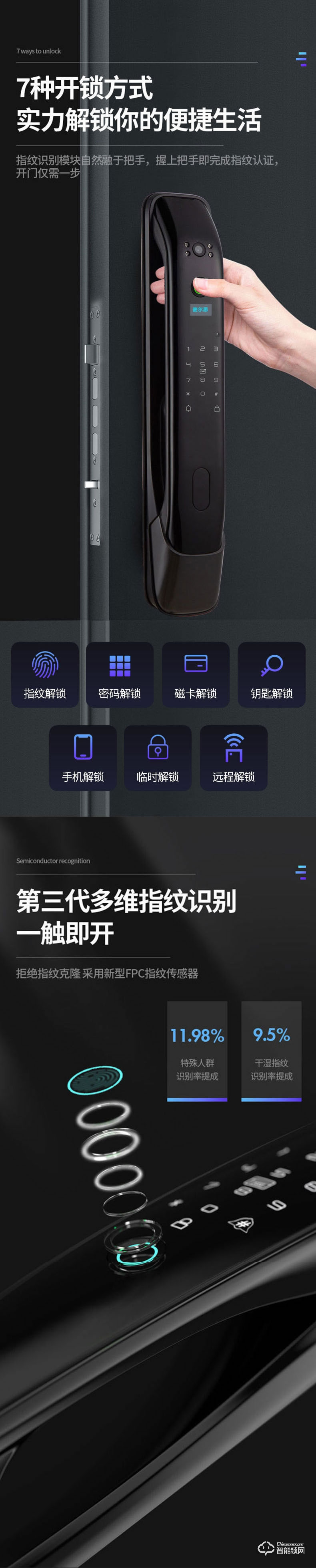 麥爾思智能鎖 R3全自動家用智能門鎖
