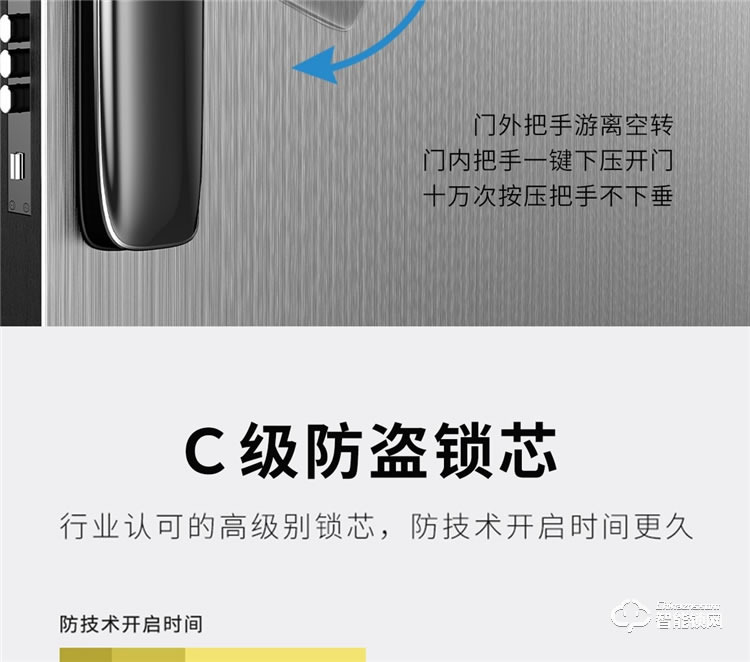 揚(yáng)子智能鎖 S1半自動直板密碼指紋鎖