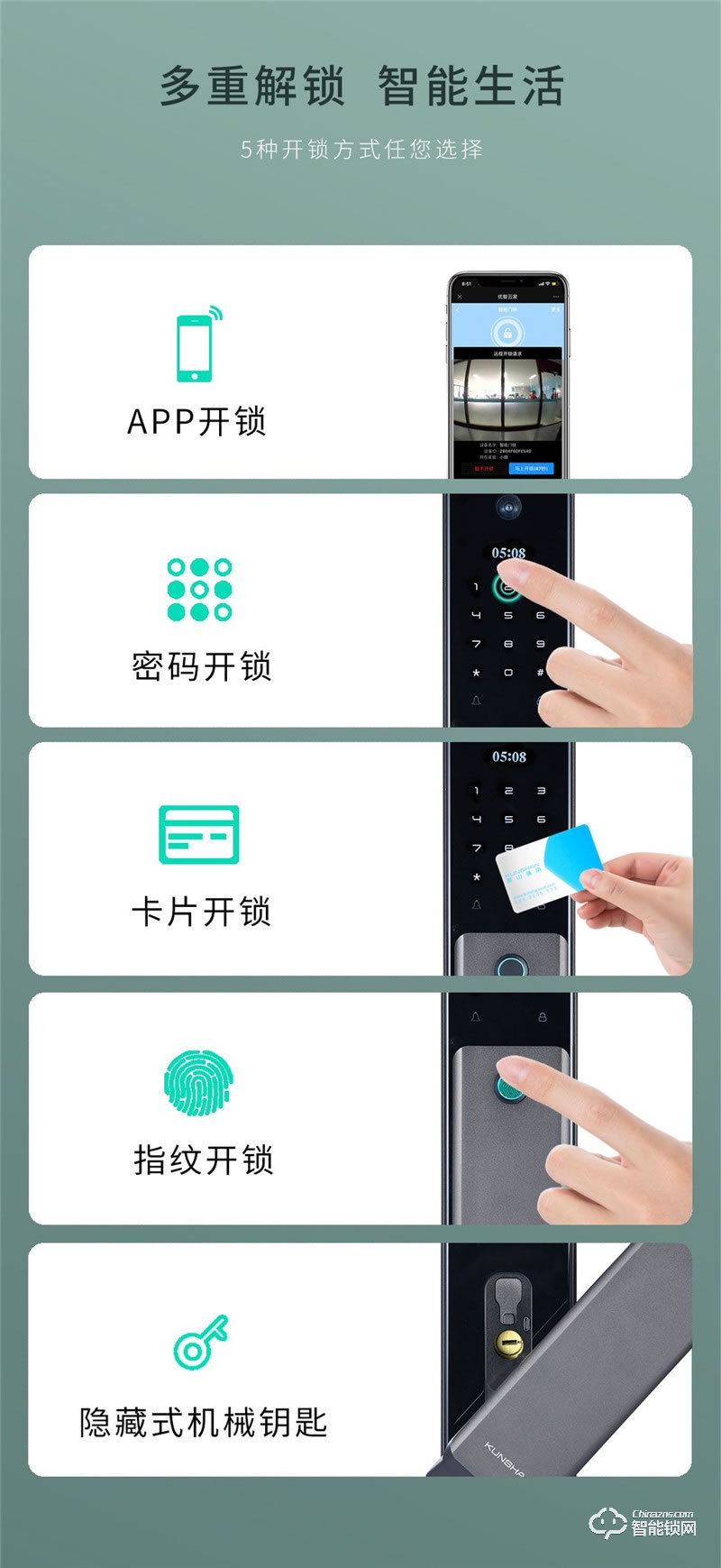 琨山通用智能鎖 W86家用防盜門密碼鎖智能門鎖