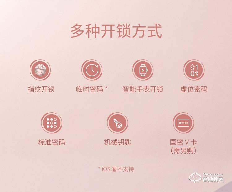 青稞智能鎖 N5H家用防盜門智能密碼指紋鎖