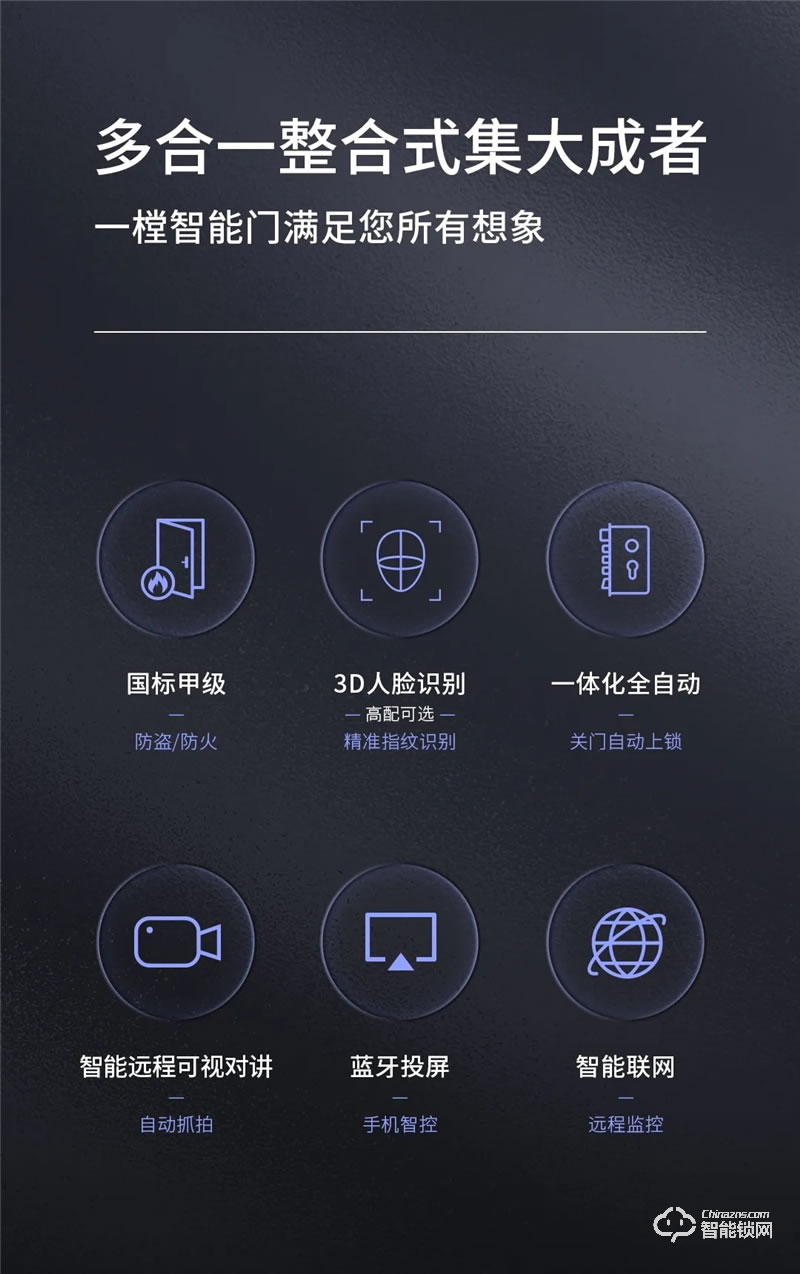 亞太天能智能門 國標甲級防盜防火