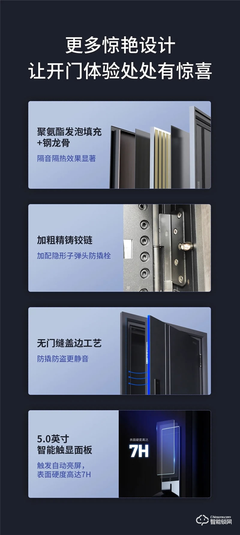 亞太天能智能門 國標甲級防盜防火