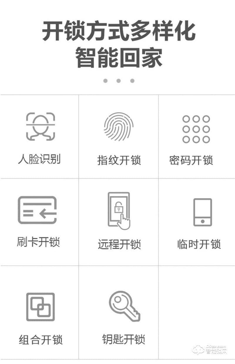 洛克曼G16智能鎖3D人臉識別 人體感應開門