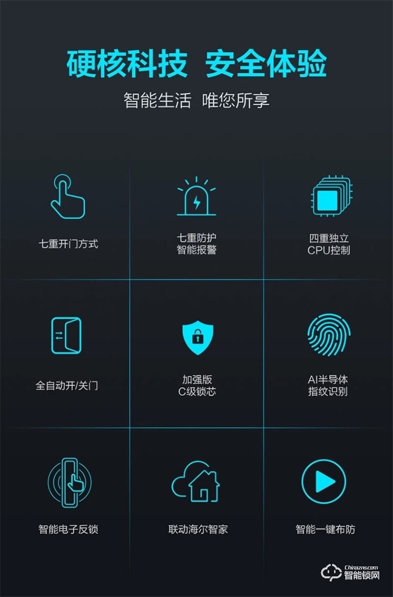 海爾智能鎖P30 一握即開