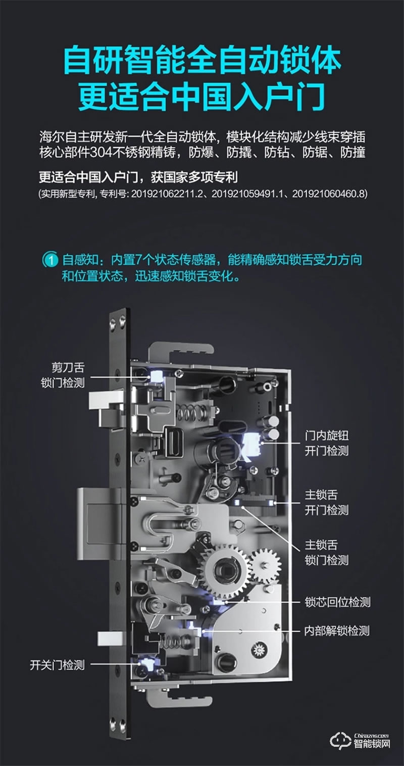 海爾智能鎖P30 一握即開