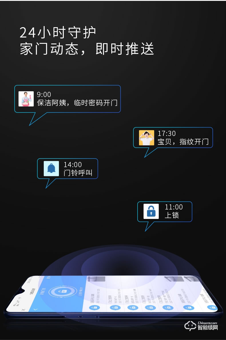 因碩SC07貓眼抓拍逗留抓拍