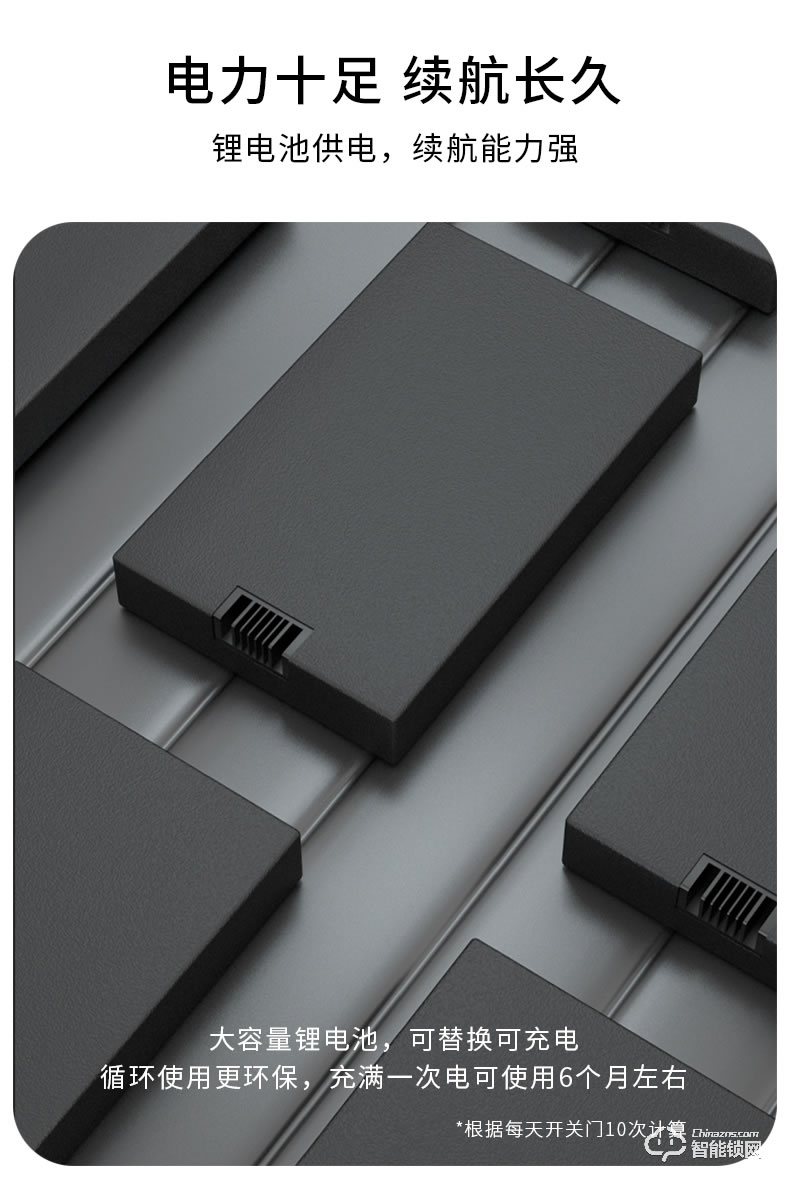 因碩SC07貓眼抓拍逗留抓拍