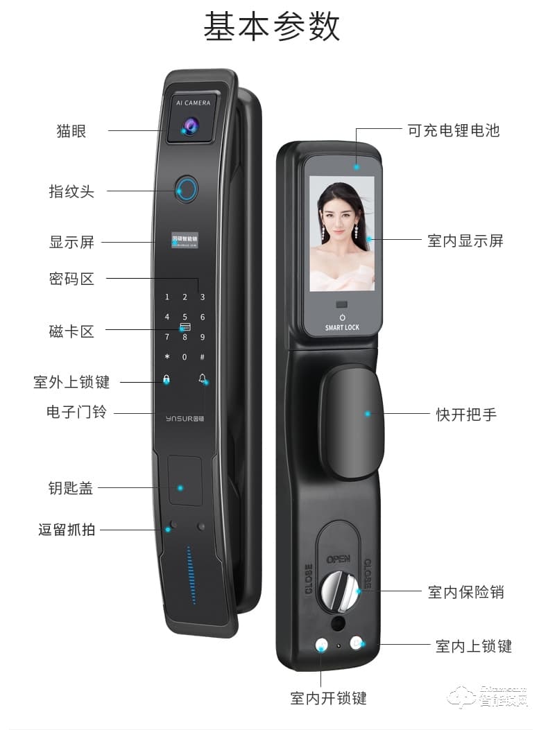 因碩SC07貓眼抓拍逗留抓拍