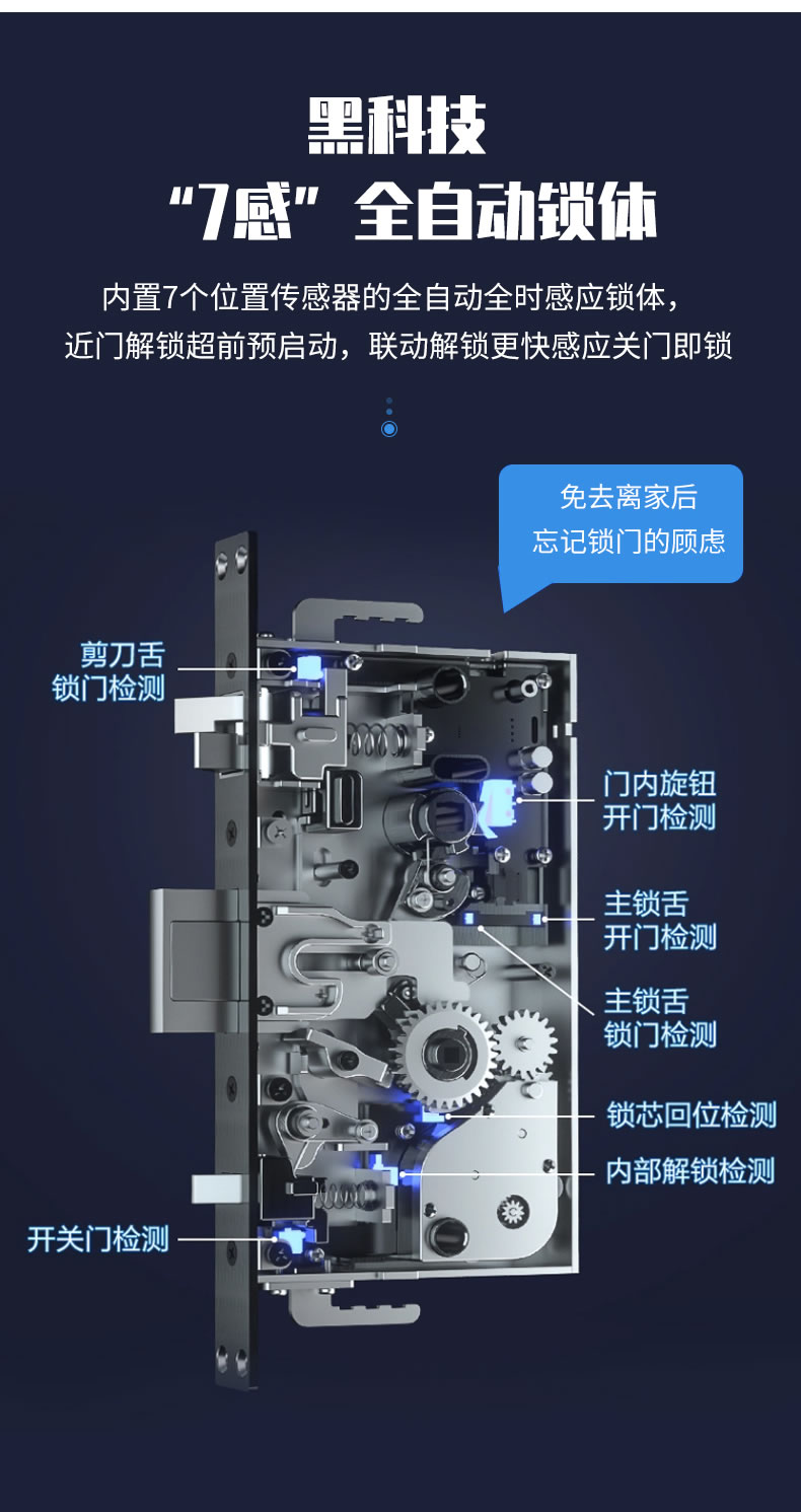 海爾智能鎖3D人臉識別指紋鎖23V可視貓眼密碼鎖家用鎖V23