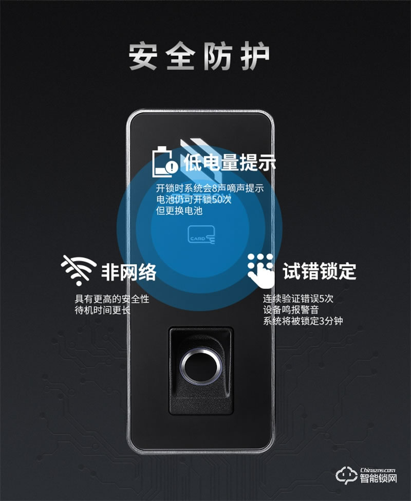 必達電控鎖0800FM-50A  安全磁卡 方便快捷