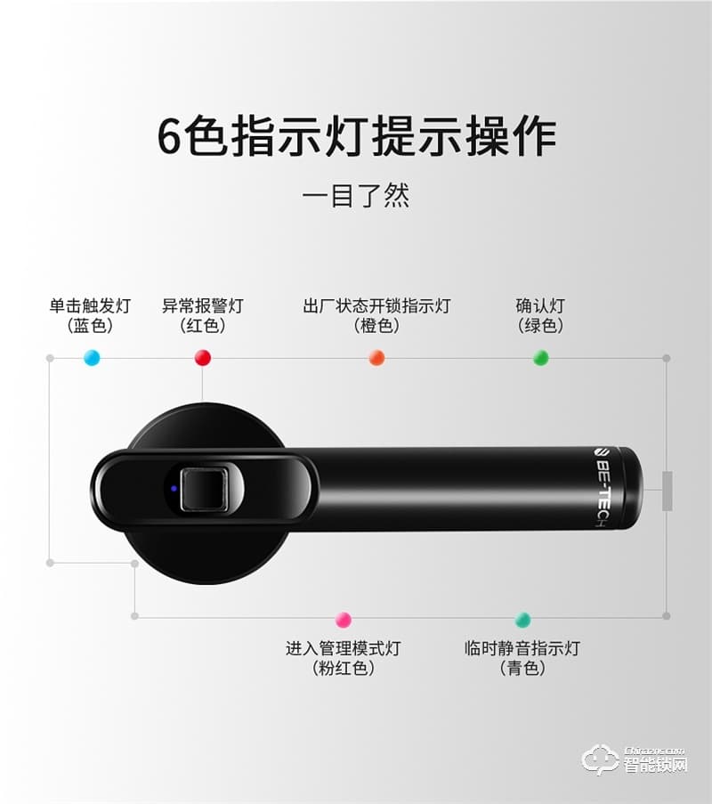 必達智能鎖R6 時尚簡約 即握即開