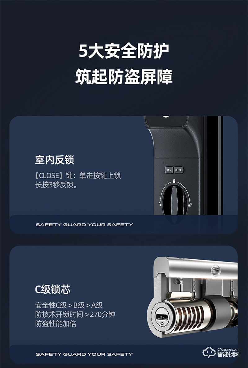 飛利浦智能鎖Alpha-VP 可視貓眼帶屏家用防盜指紋密碼鎖