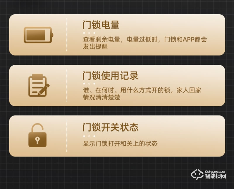 飛利浦阿爾法智能鎖 可視貓眼全自動家用指紋鎖