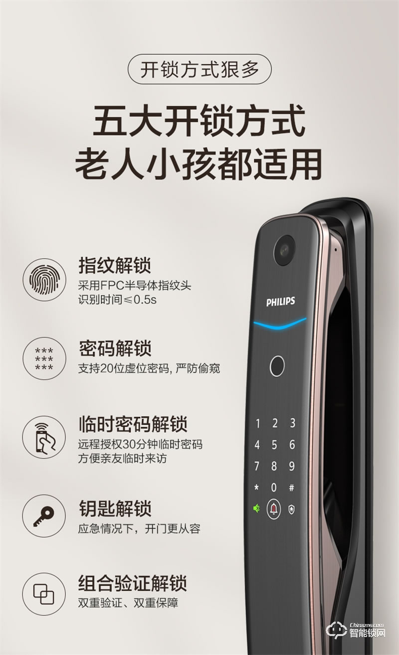 飛利浦智能鎖702 可視貓眼視頻監(jiān)控全自動密碼鎖