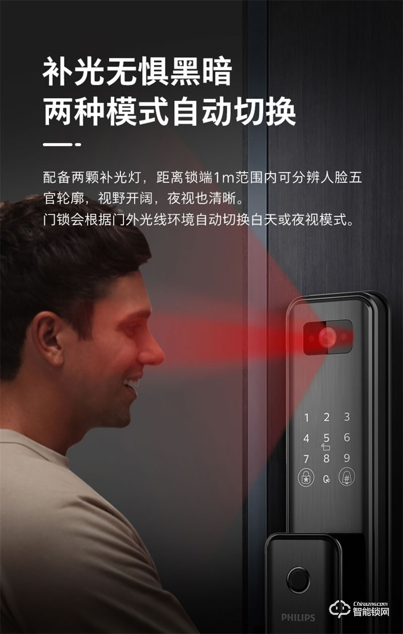 飛利浦智能鎖DDL301 可視貓眼智能鎖防盜門電子門鎖