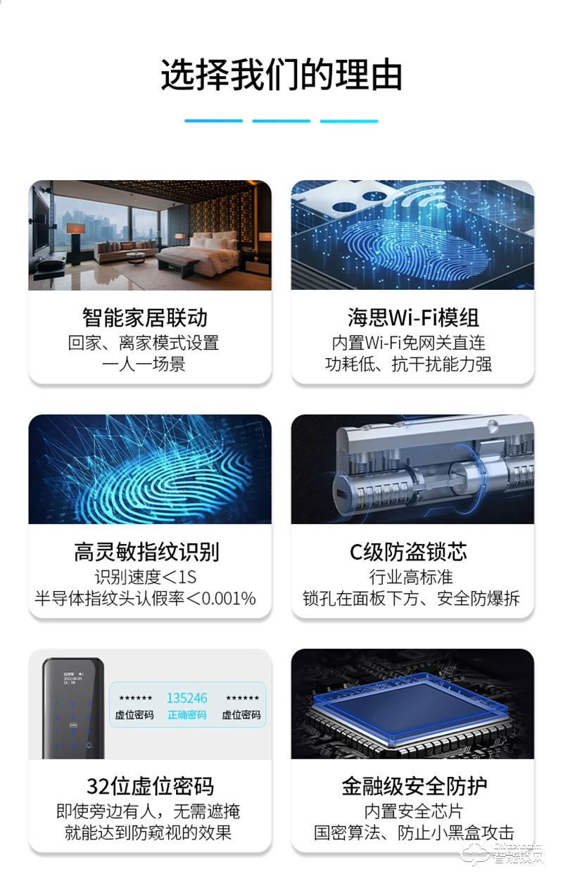 石將軍指紋鎖S3H 家用防盜門密碼鎖支持HUAWEI HiLink