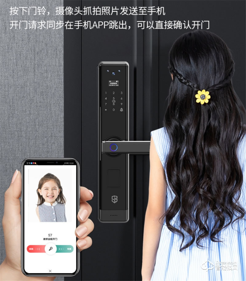 石將軍指紋鎖S3 plus 家用防盜門鎖霸王鎖體指紋鎖防小黑