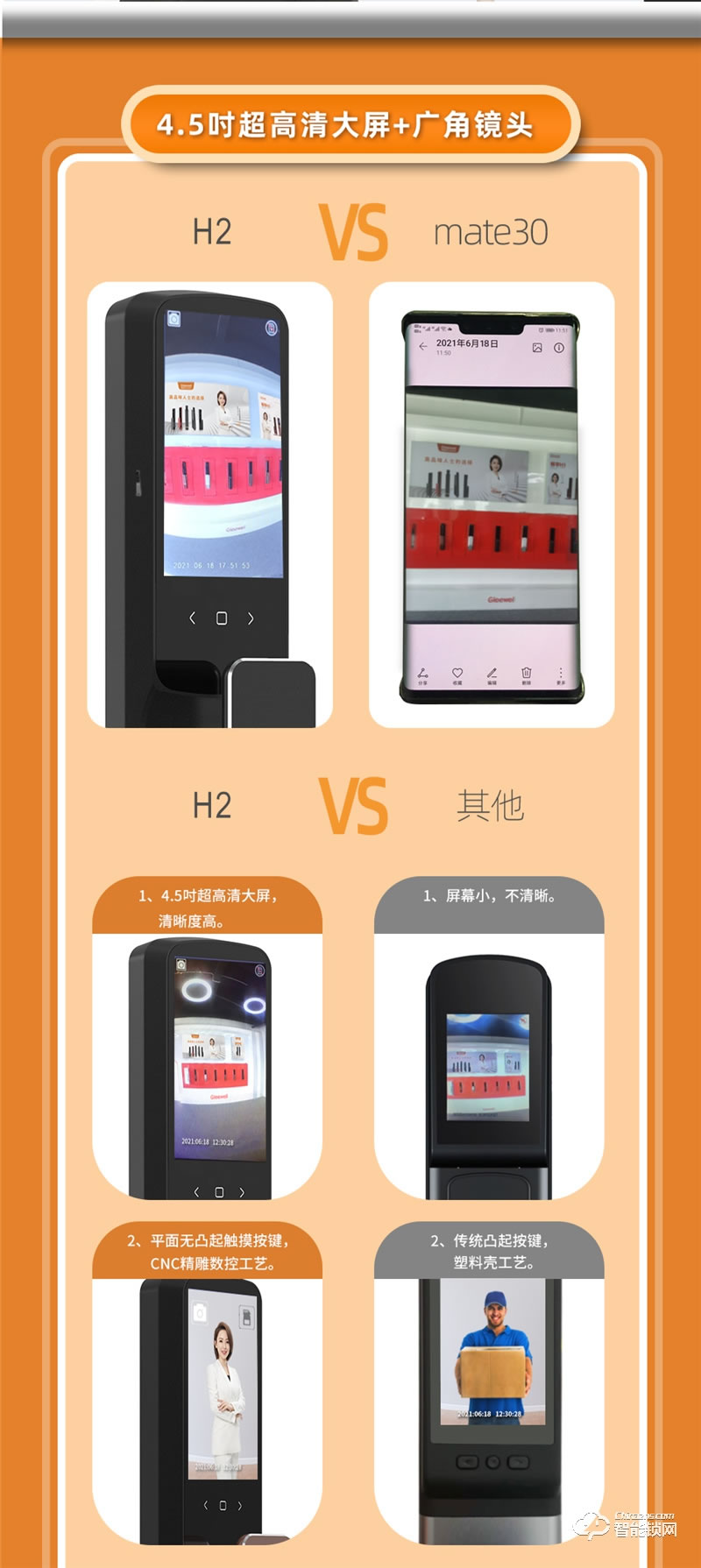 格里維爾暢享H2全自動貓眼指紋鎖 智能遠程可視對講