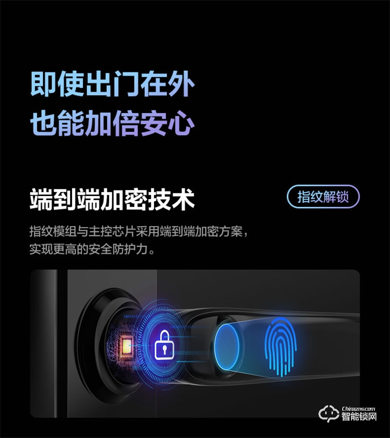 螢石20VC一握開指紋鎖 電子門鎖密碼鎖