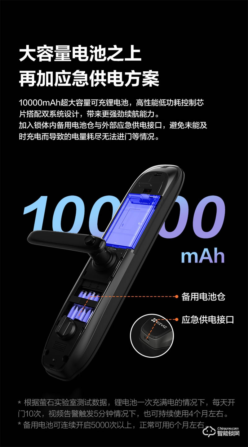 螢石20VC一握開指紋鎖 電子門鎖密碼鎖