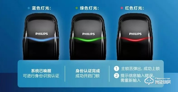 專訪飛利浦智能鎖銷售總監劉志丹：改變豈止一點？品質創新敢為先！