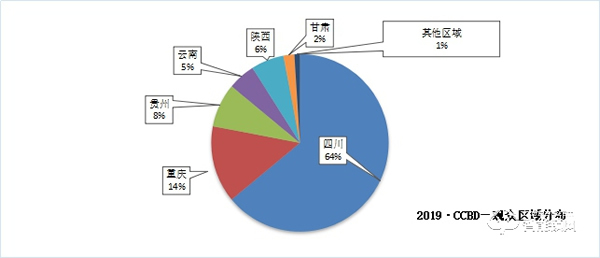 2020第二十屆成都建筑及裝飾材料博覽會(huì)