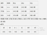 2019中國（深圳）國際智能鎖具展覽會