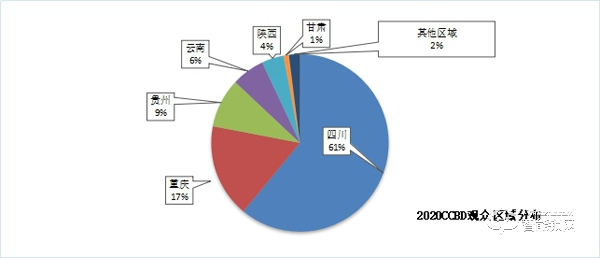 2021中國(成都)智能家居及智能建筑展覽會