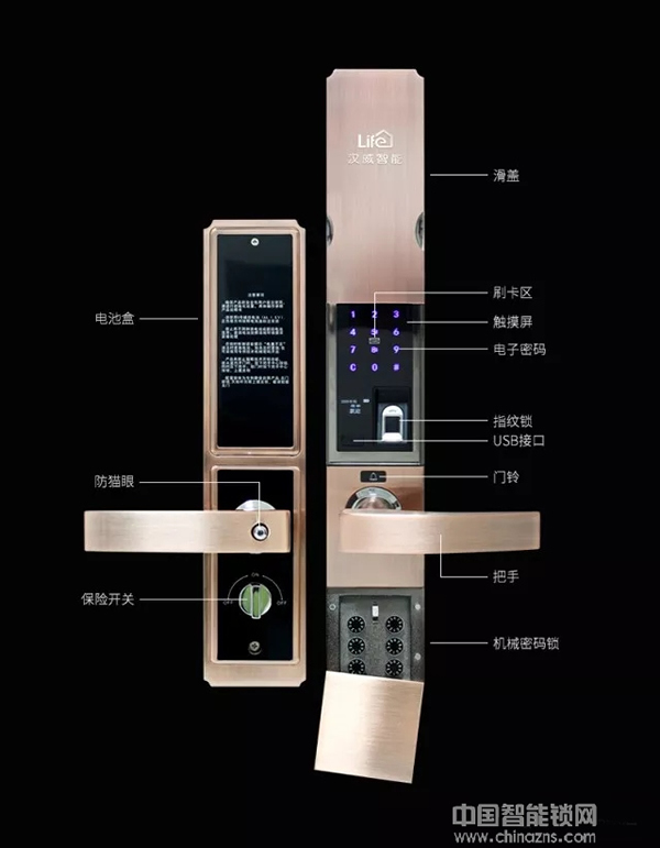 新品推薦 | 漢威智能鎖和電子鎖震撼上市