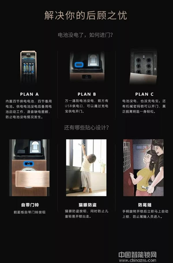 新品推薦 | 漢威智能鎖和電子鎖震撼上市