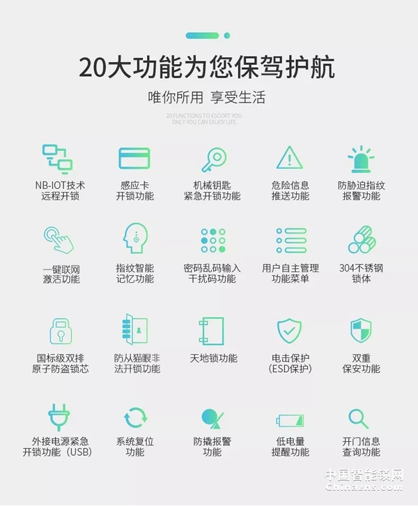 【智能鎖】安心橋NBiot智能門鎖A8-188合約鎖