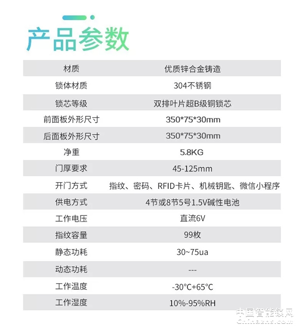 【智能鎖】安心橋NBiot智能門鎖A8-188合約鎖
