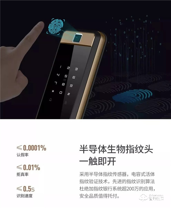 歐萊斯頓全自動智能鎖GT609上市 開啟智慧生活新體驗