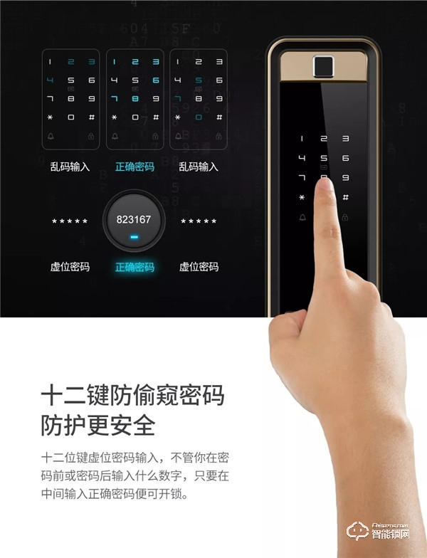 歐萊斯頓全自動智能鎖GT609上市 開啟智慧生活新體驗