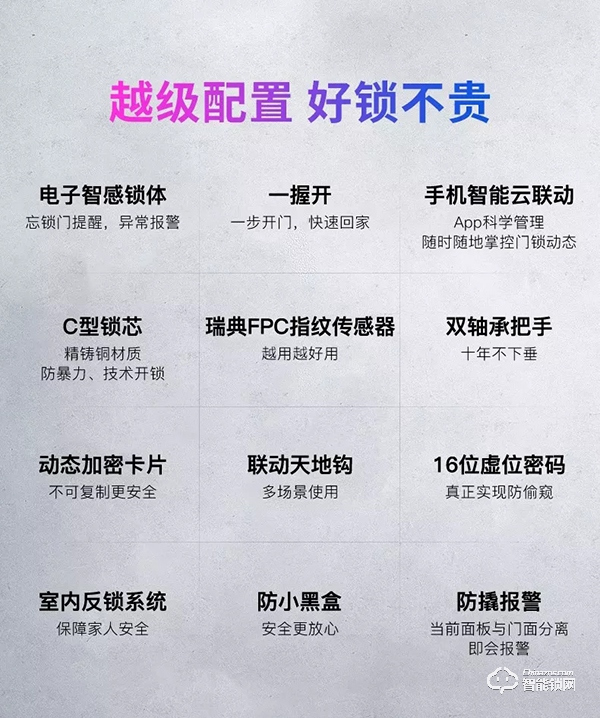 防忘鎖黑科技，金指碼sk1一握開指紋鎖