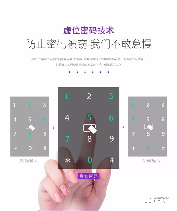 超人第3代wifi聯網指紋鎖強悍來襲，X1全面發售