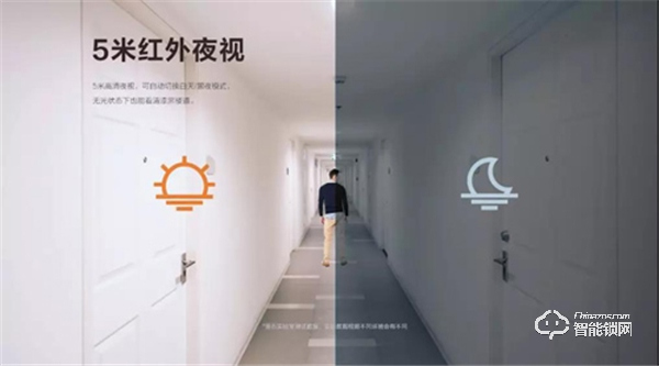 螢石視頻智能鎖DL20VS全新上市：內置200萬高清大廣角攝像頭，實現5米高清夜視