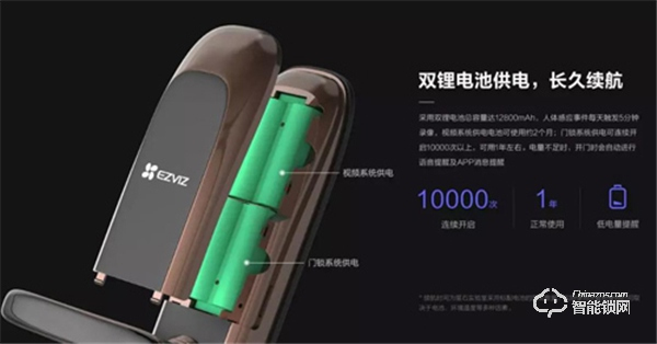 螢石視頻智能鎖DL20VS全新上市：內置200萬高清大廣角攝像頭，實現5米高清夜視