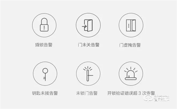 通過 Apple HomeKit 認證，Aqara 智能門鎖 HL 新品上市