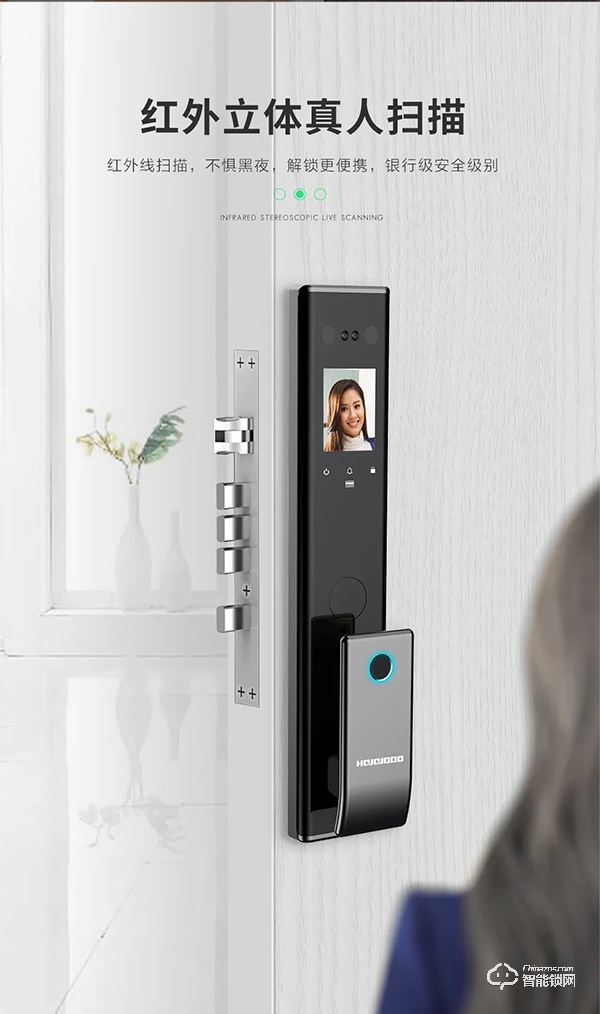 2020新品首發(fā) | 皇家金盾S20人臉識(shí)別全自動(dòng)智能鎖震撼發(fā)布