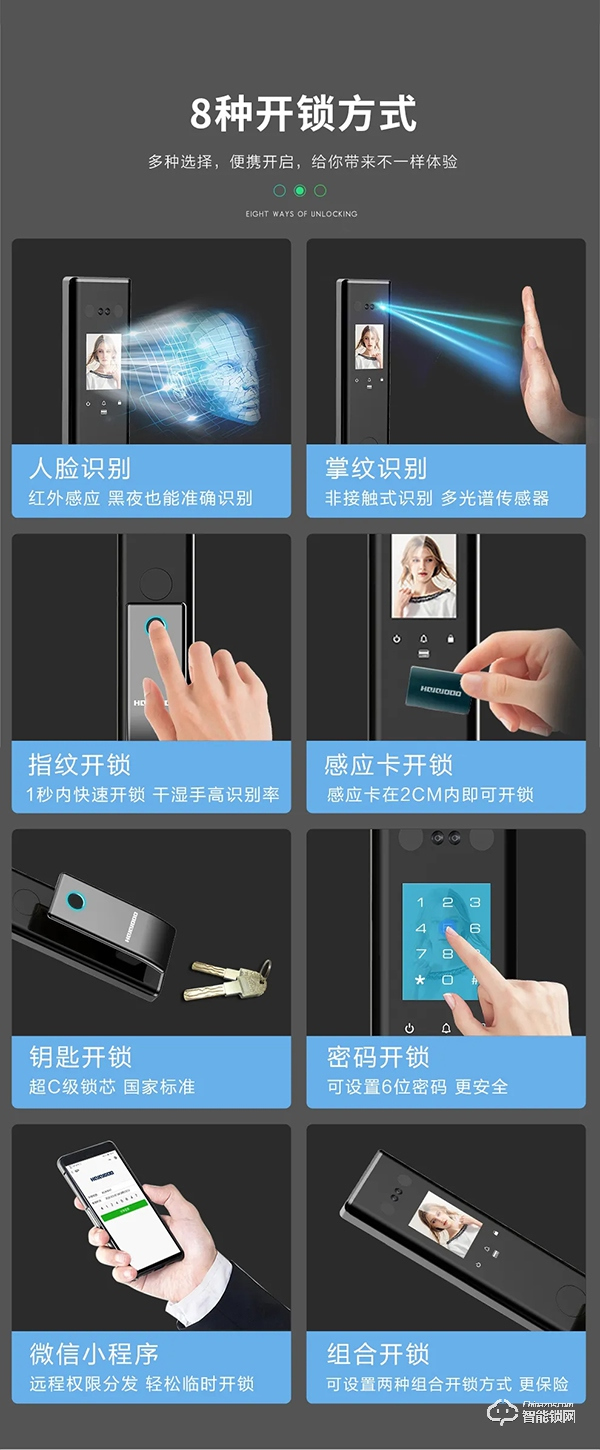2020新品首發(fā) | 皇家金盾S20人臉識(shí)別全自動(dòng)智能鎖震撼發(fā)布