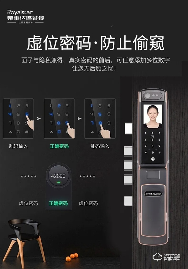 新品首發(fā)｜榮事達(dá)RSD-X7人臉識(shí)別全自動(dòng)智能鎖，零接觸更安心