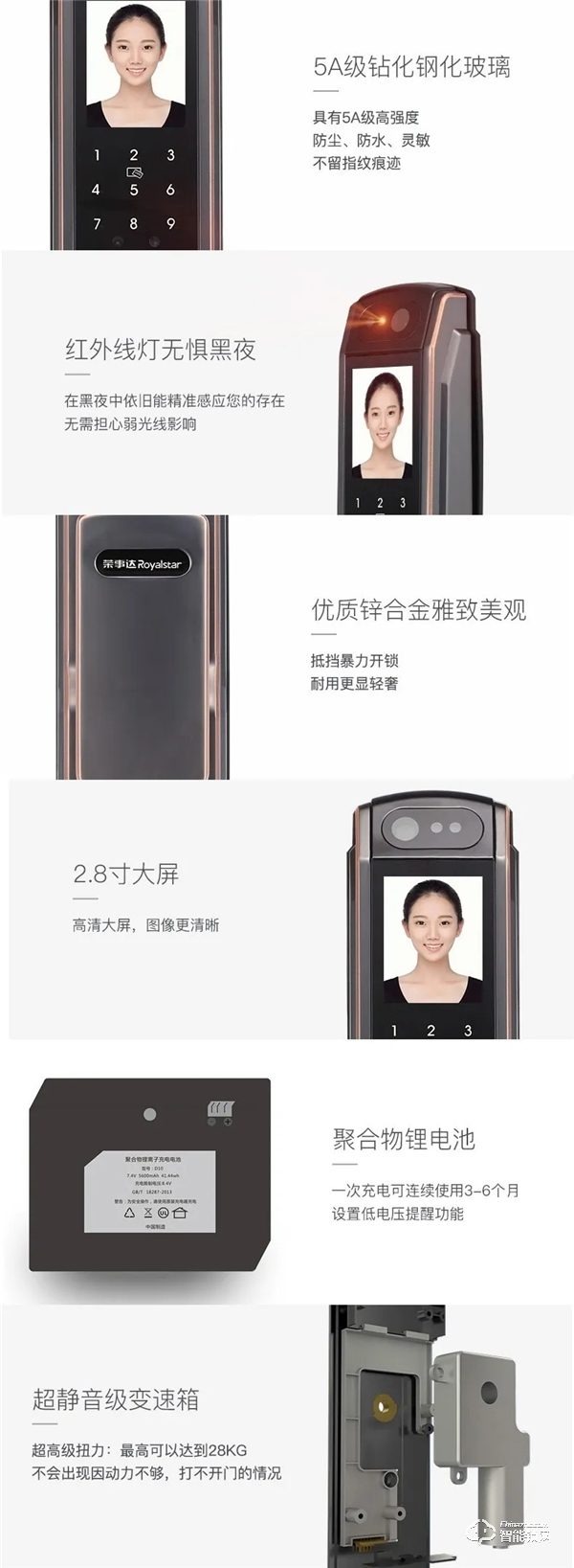 新品首發(fā)｜榮事達(dá)RSD-X7人臉識(shí)別全自動(dòng)智能鎖，零接觸更安心