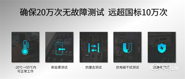 臻耀上市丨亞太天能室內(nèi)鎖給家再添一道安全防線