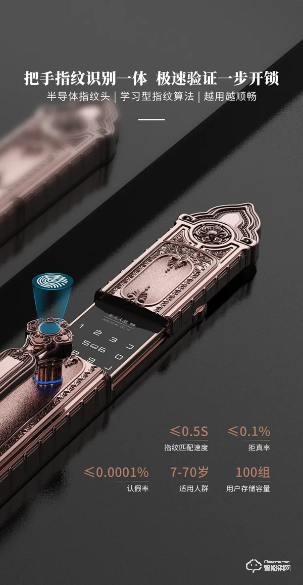 亞太天能F8全自動(dòng)古典別墅鎖天貓全球首發(fā)