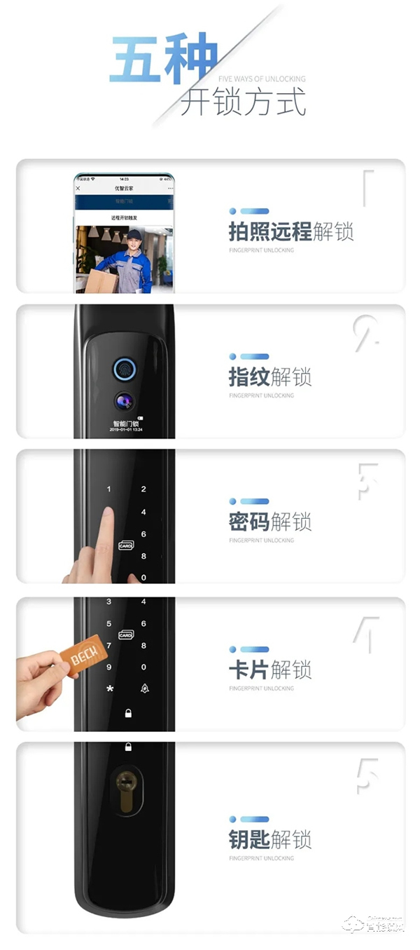 BECK博克｜旗艦產品I16發布，守護您的家庭