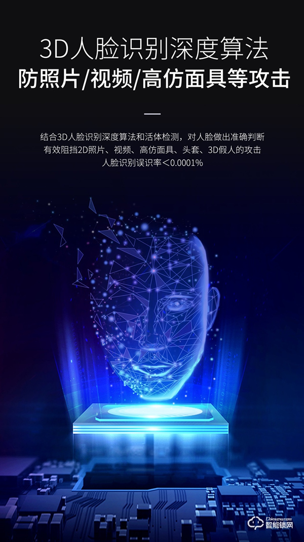 惠氏安全智能鎖聯(lián)合商湯科技發(fā)布新品S-R2， 極速3D刷臉解鎖時代來了