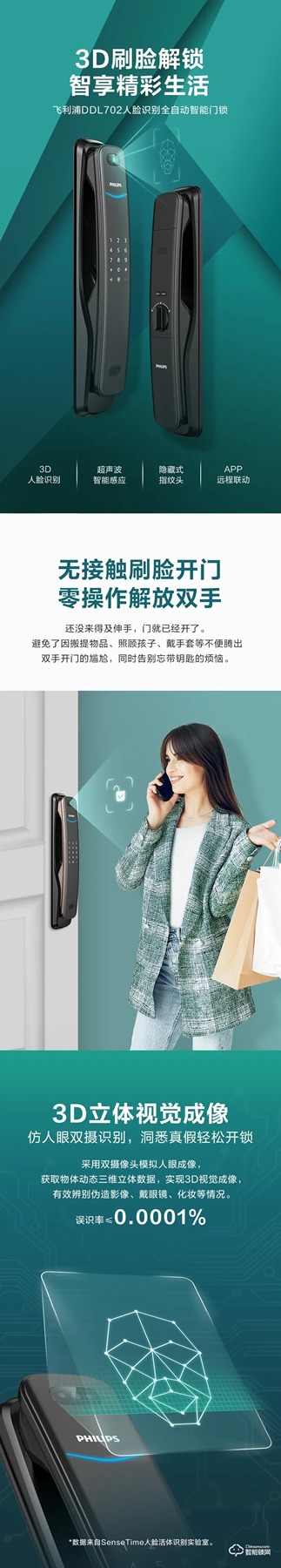 震撼首發！飛利浦智能鎖首款3D人臉識別全自動智能鎖重磅來襲！